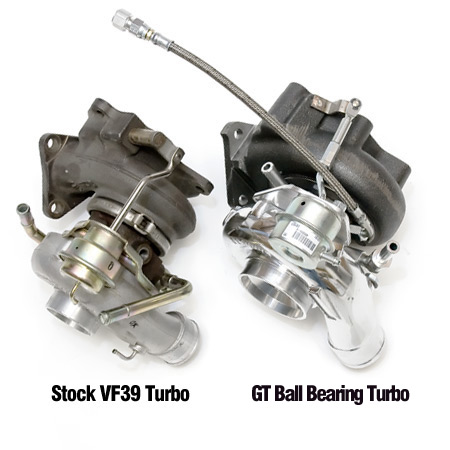 Subaru wrx on sale sti turbo kit